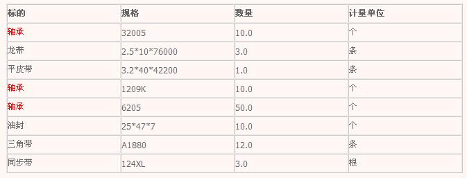 橡膠機械網(wǎng)