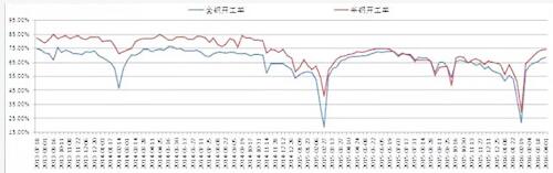 橡膠機械網