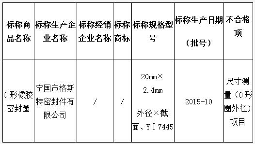 橡膠機械網