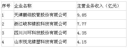 橡膠機械網