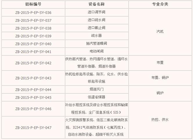 橡膠機械網