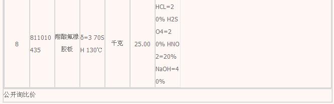 橡膠機械網