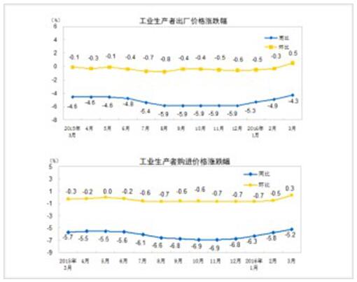 橡膠機械網