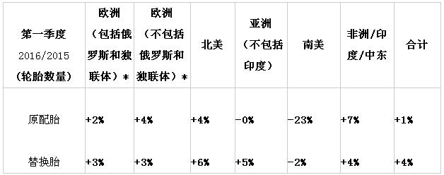 橡膠機械網