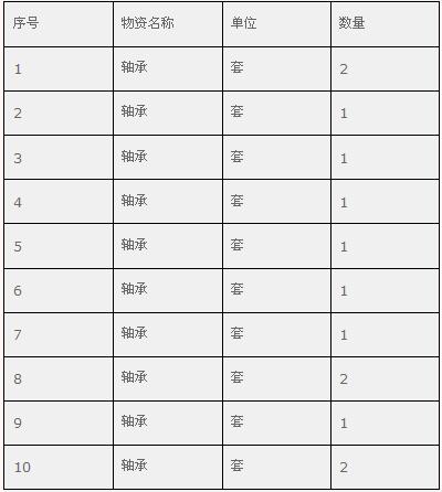 橡膠機械網