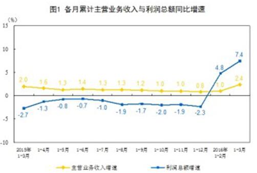 橡膠機械網