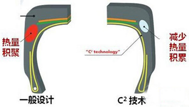 橡膠機械網