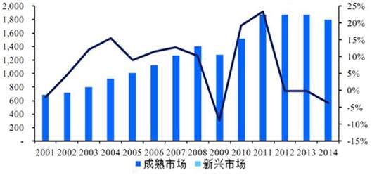 橡膠機械網