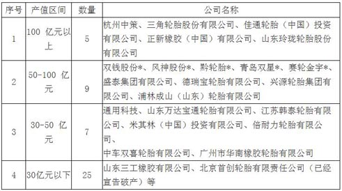 橡膠機械網