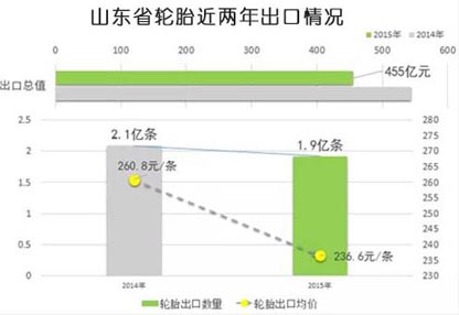 橡膠機械網(wǎng)