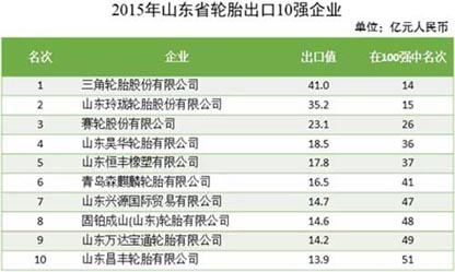 橡膠機械網(wǎng)