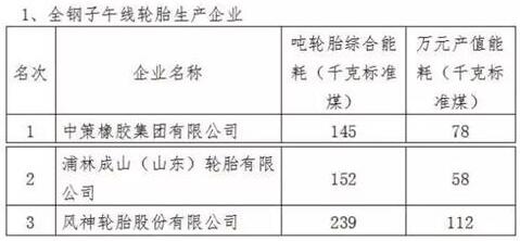 橡膠機械網