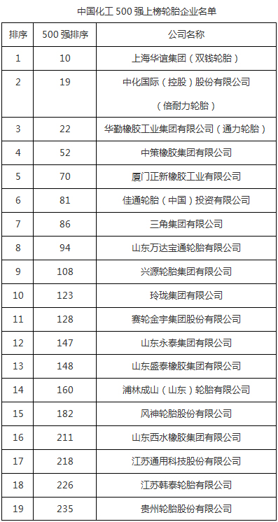 橡膠機(jī)械網(wǎng)