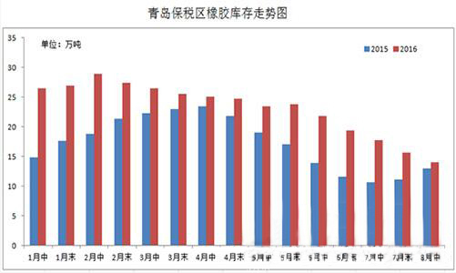 橡膠機(jī)械網(wǎng)