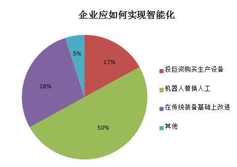 橡膠機械網