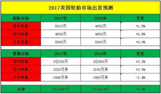 橡膠機械網