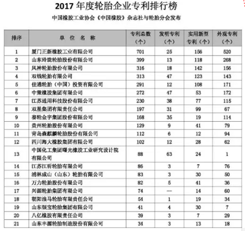 橡膠機械網