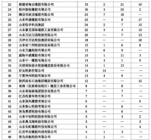 橡膠機械網