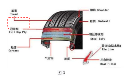 橡膠機械網