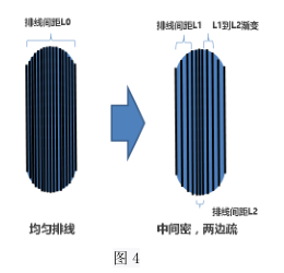 橡膠機械網