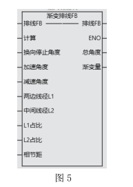 橡膠機械網