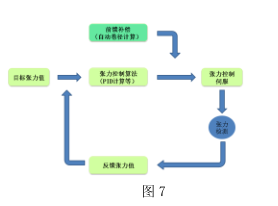 橡膠機械網