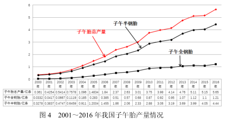 橡膠機械網