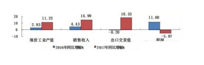 橡膠機械網