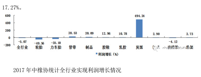 橡膠機械網