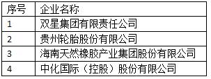 橡膠機(jī)械網(wǎng)