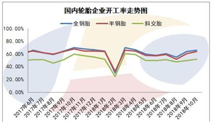 橡膠機械網