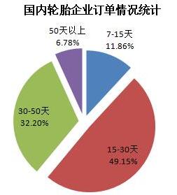 橡膠機械網