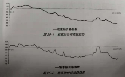 橡膠機械網(wǎng)