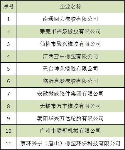 橡膠機械網