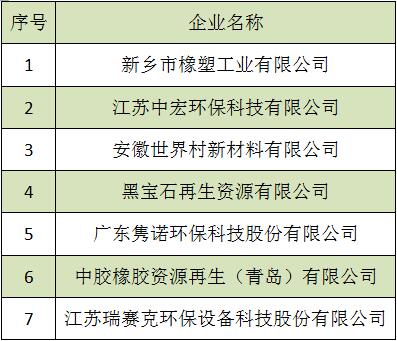 橡膠機械網