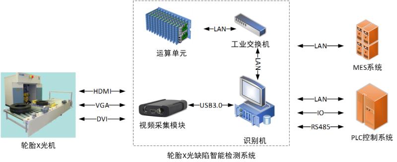 橡膠機械網