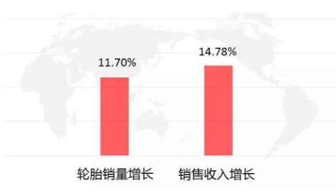 橡膠機械網