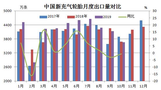 橡膠機械網