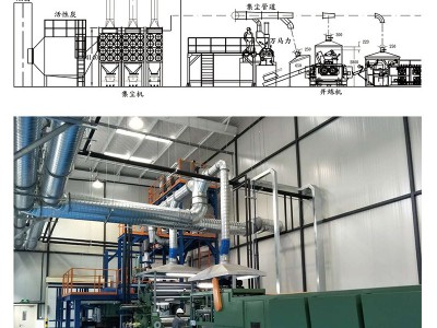 正將自動化密煉生產線集塵系統