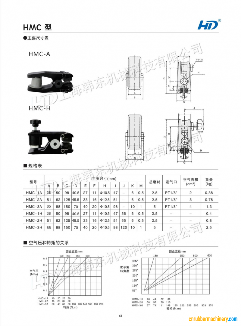 輪胎成型機用氣動剎車