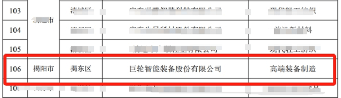 巨輪智能成功入選2024年廣東省產教評技能生態(tài)鏈鏈主培育單位