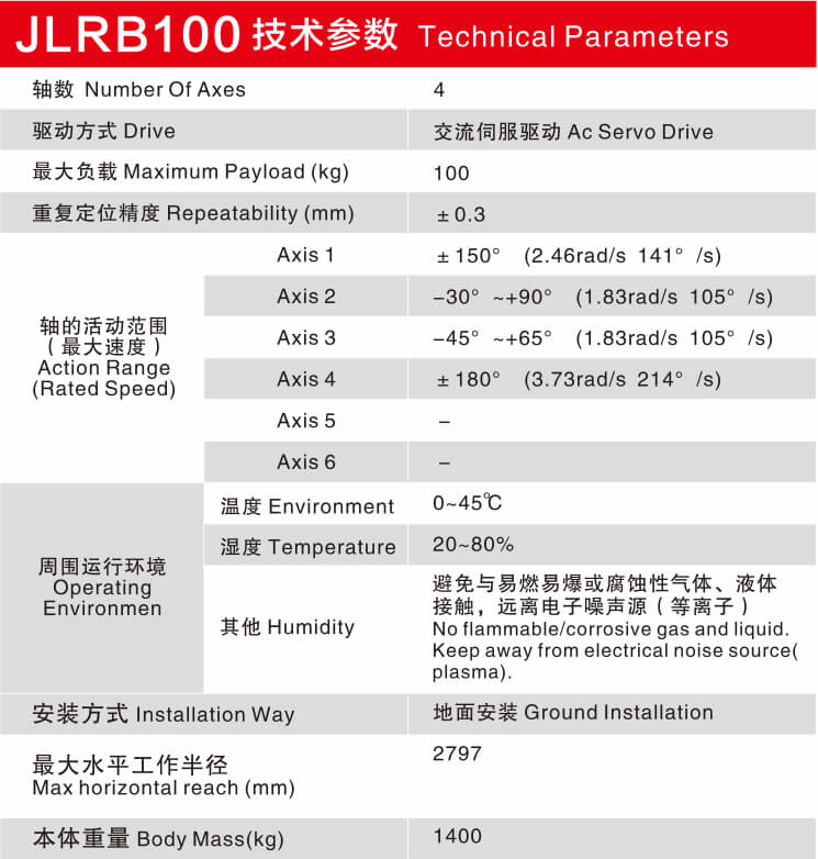 巨輪智能重載機器參數